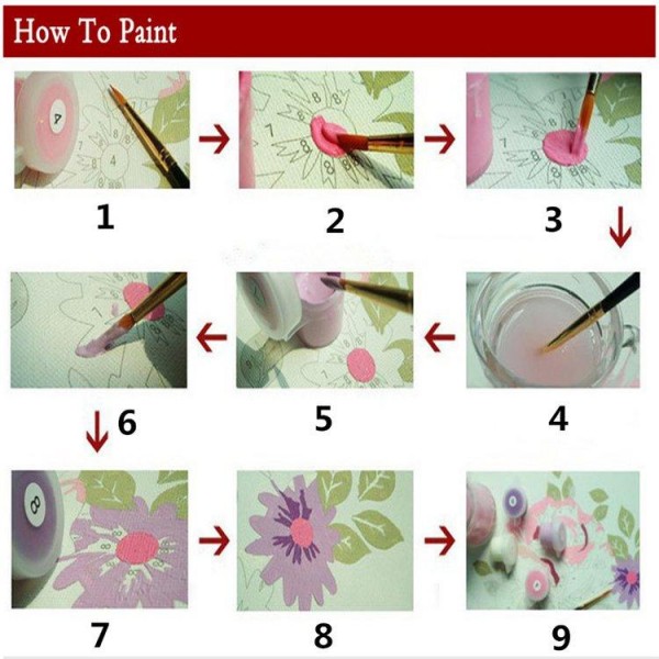DIY Painting By Numbers |Volet house- 40*50cm Painting By Numbers UK