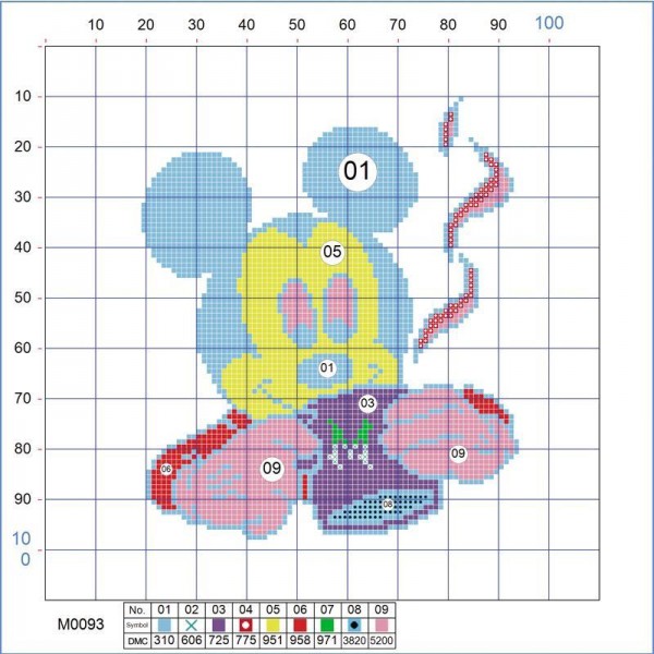 14ct cross stitch | Mickey Mouse（30x30cm） Painting By Numbers UK